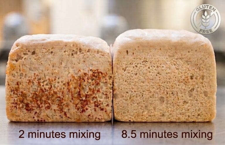 Why Mixing Duration Dictates the Volume of Gluten-Free Bread